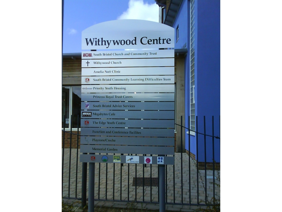 Post and Panel Sign Systems | Signs Now UK