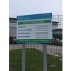 Safety Sign Board