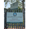 School signs