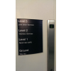 Directory sign