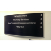 Directory sign