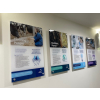 Internal signs