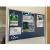 Internal signs