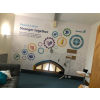 wall art, wall graphics, custom wallpaper, printed wall artwork, vinyl graphics, wall vinyl graphics