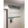 health and safety workboards