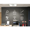 wall art, wall graphics, custom wallpaper, printed wall artwork, vinyl graphics, wall vinyl graphics