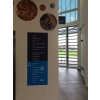 Wayfinding signs