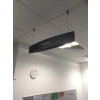 Wayfinding-signs